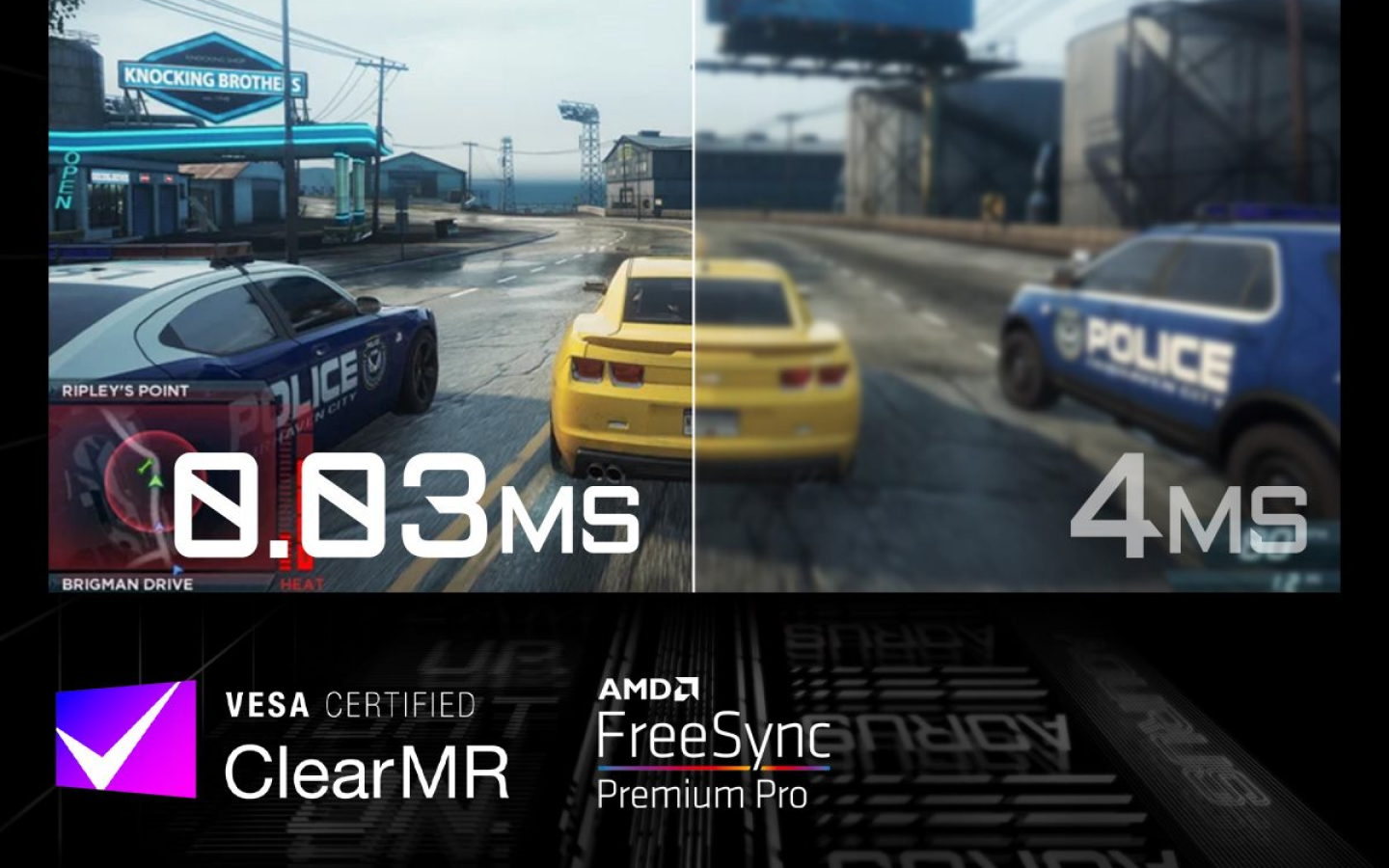 0.03ms.